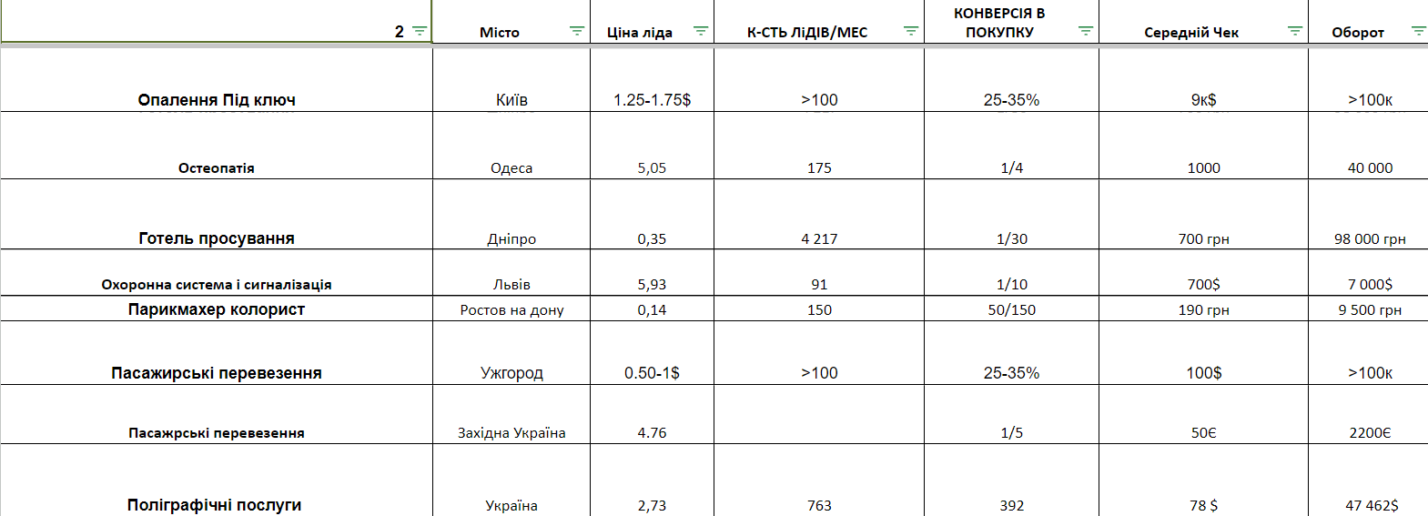resultsImg